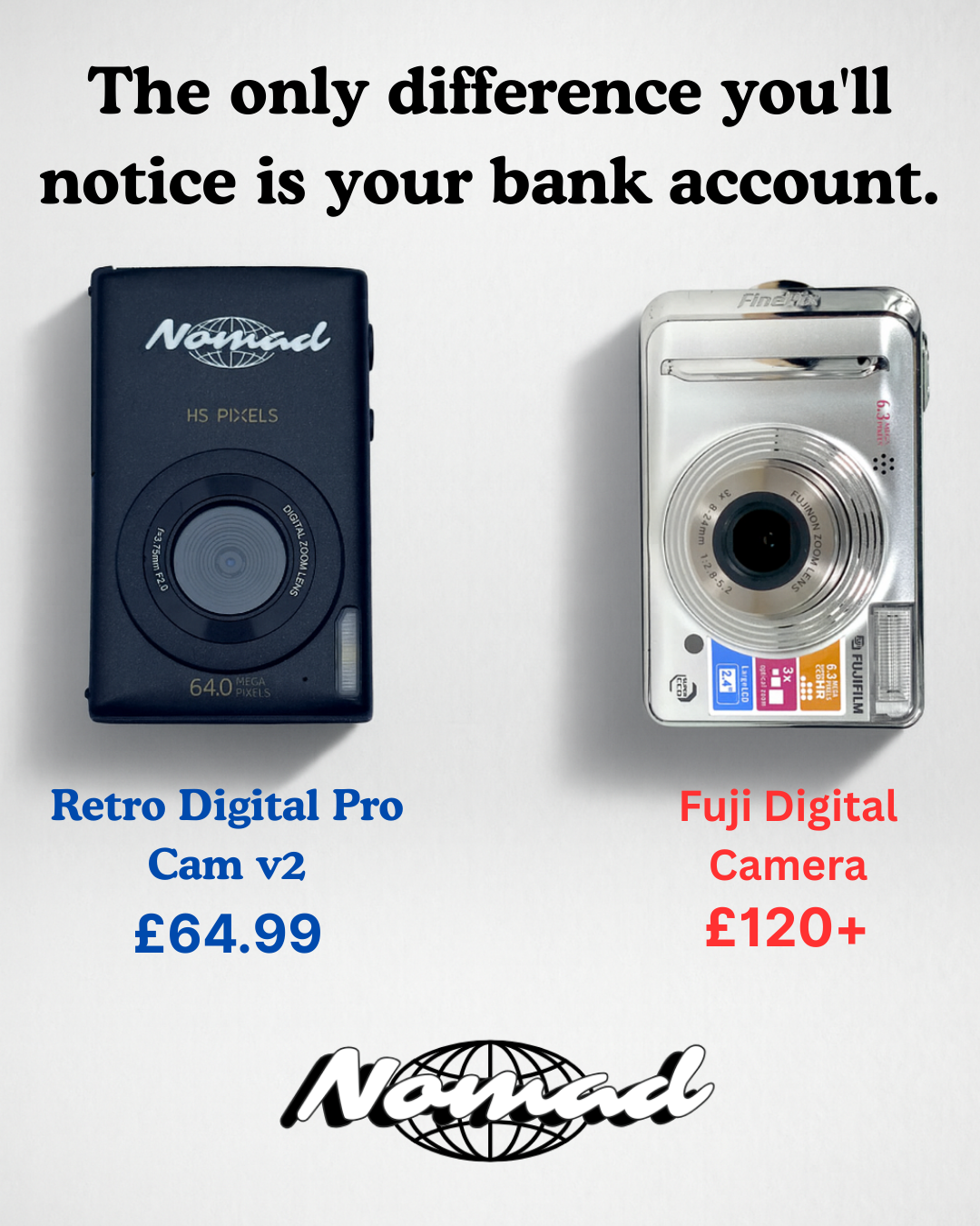 Retro Digital Pro Camera