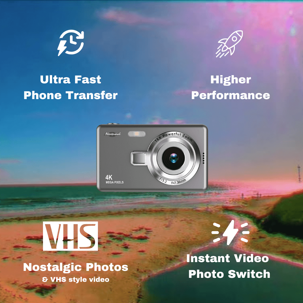Retro Digital Camera