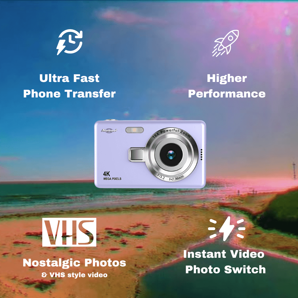 Retro Digital Camera
