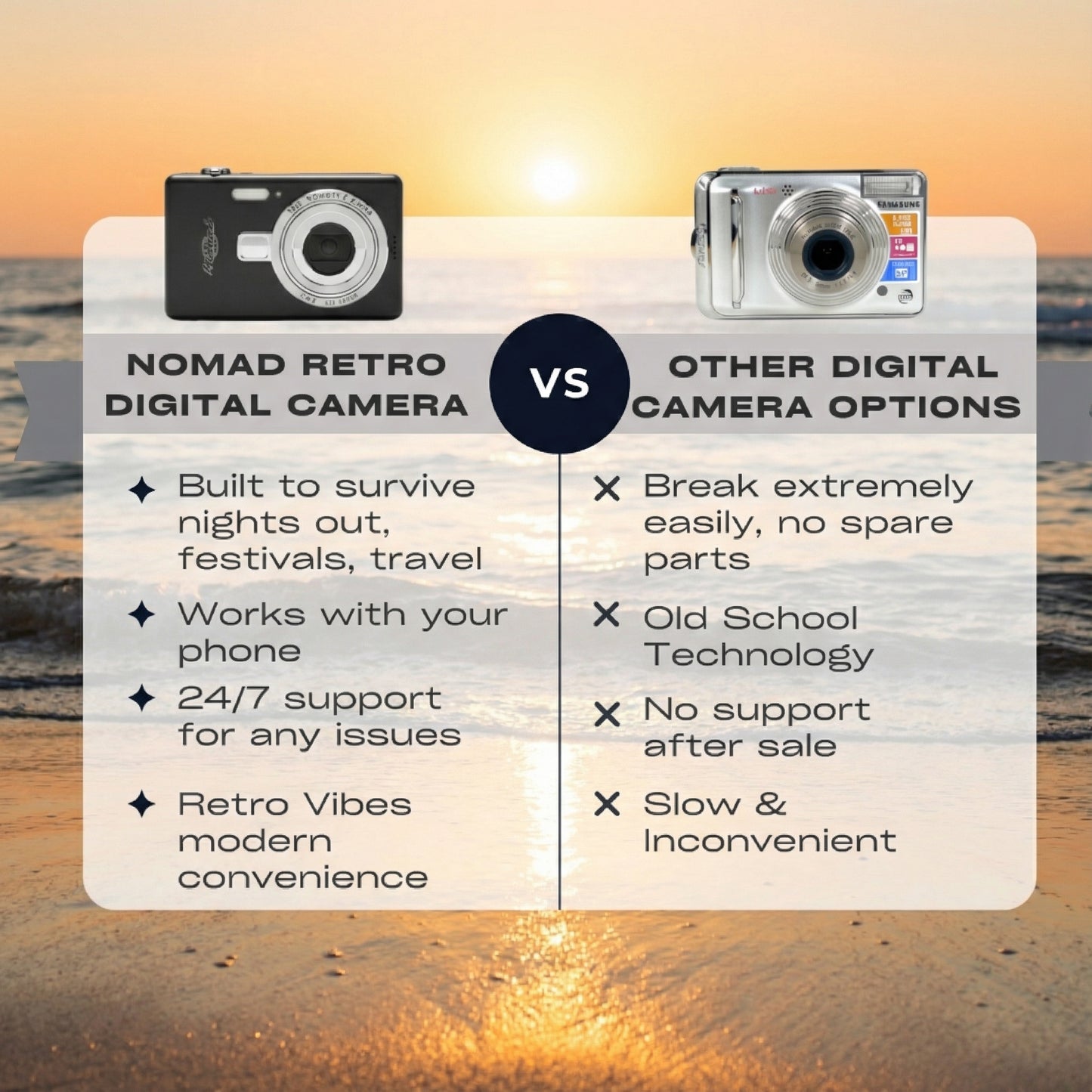 Retro Digital Camera