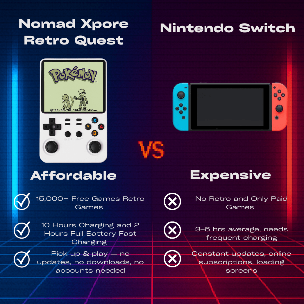 Nomad Xplore RetroQuest - NomadXplore